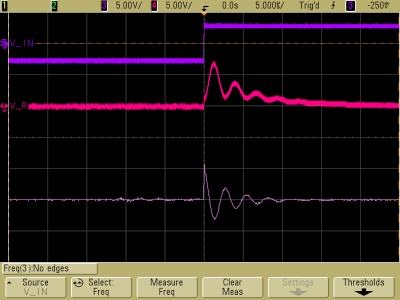 Decaying oscillations in overdamped LRC circuit, V_R, V_L, expanded